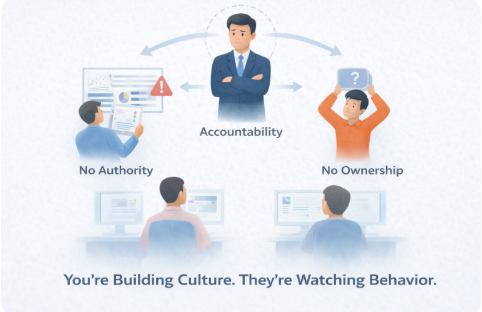 Illustration showing how leaders shape company culture through accountability, authority, and ownership. A business leader stands at the center while team members around them display signs of confusion, lack of authority, and lack of ownership, highlighting how employee behavior reflects leadership structure and decision-making.